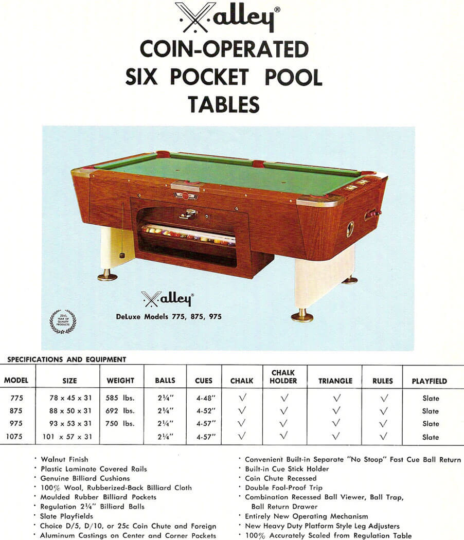 vintage valley pool table parts