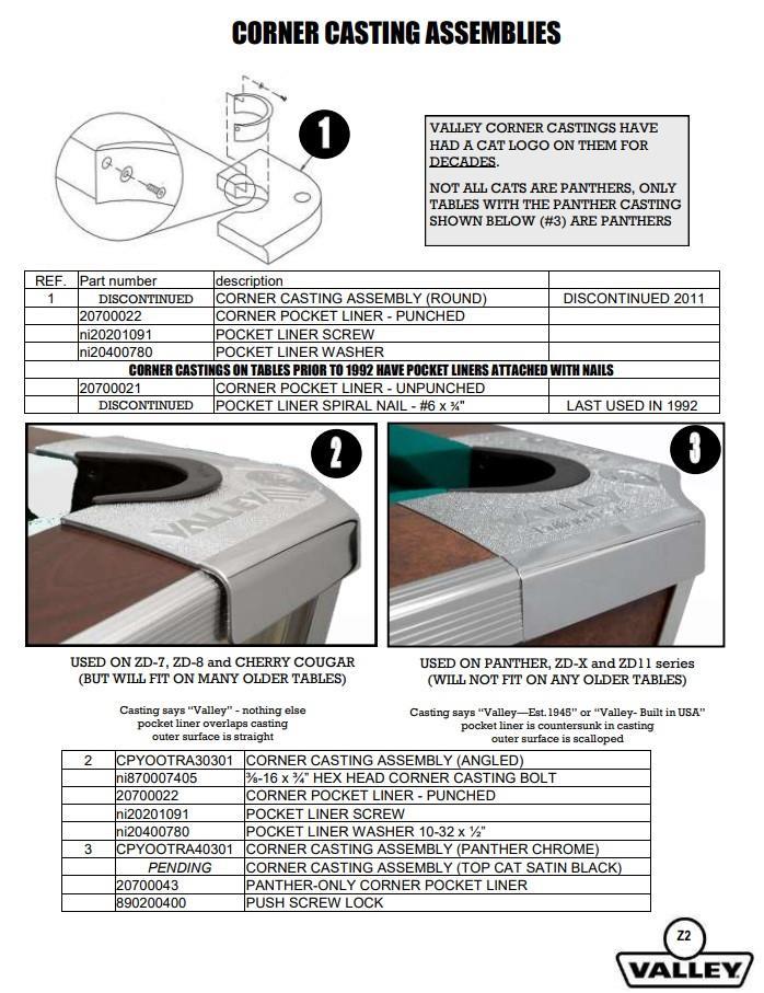 valley-pool-table-corner-casting-information.jpg