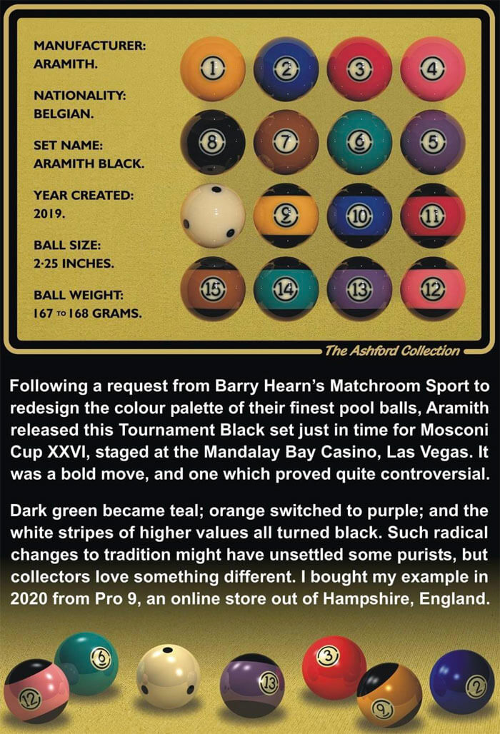 Pool Ball Collecting., Page 7